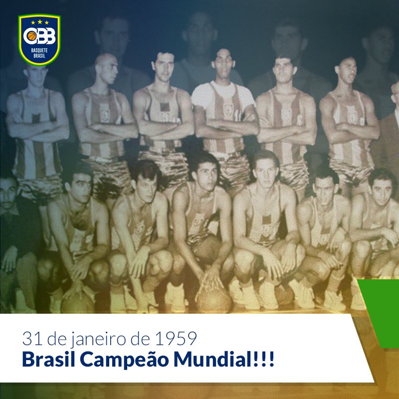 Brasil é campeão mundial de basquete – efemérides do éfemello